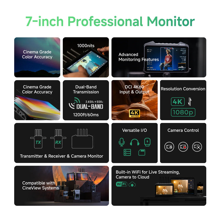 Accsoon CineView M7H Pro