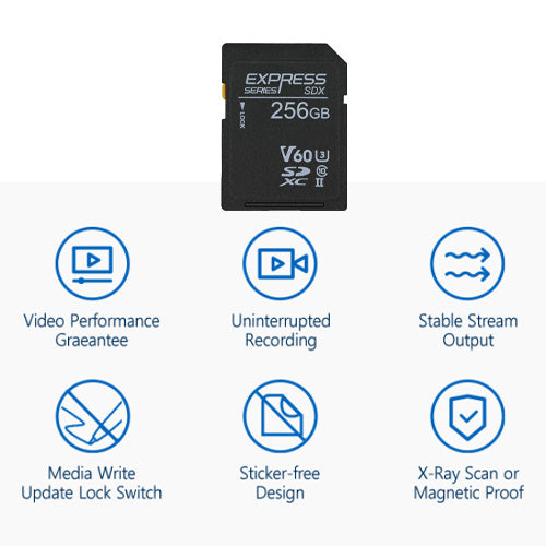 NOVACHIPS EXPRESS SDXC 256GB UHS II V60