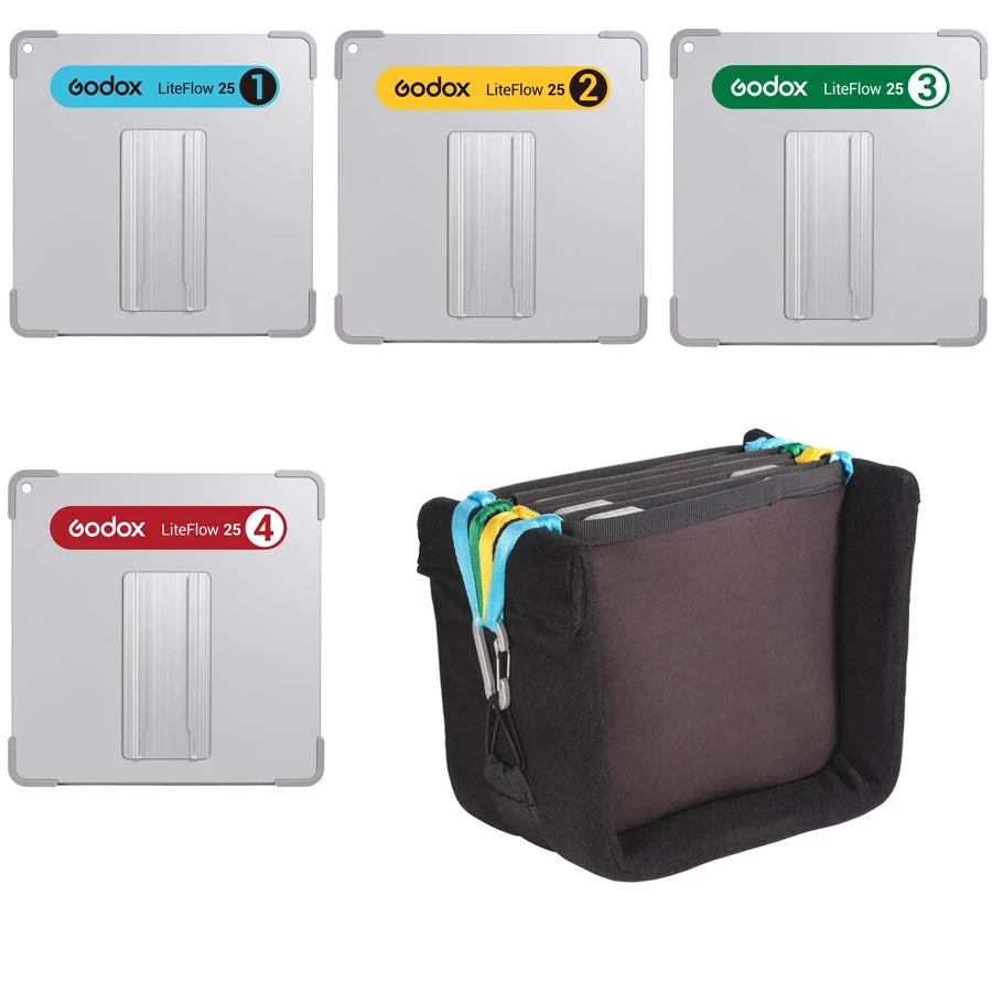 Godox Knowled Liteflow 25 Kit 4-Lightstream Reflector Kit (25x25cm) with Carrying Bag SC15