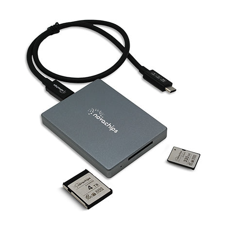 NOVACHIPS CFExpress Type B Card Reader Portable USB 4.0