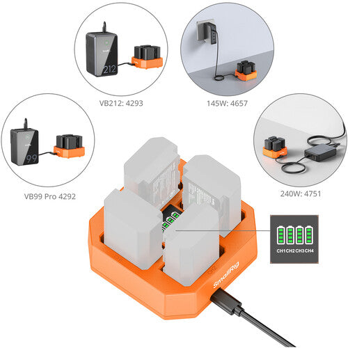 SmallRig NP-FZ100 4-Channel Camera Battery Charger 4839