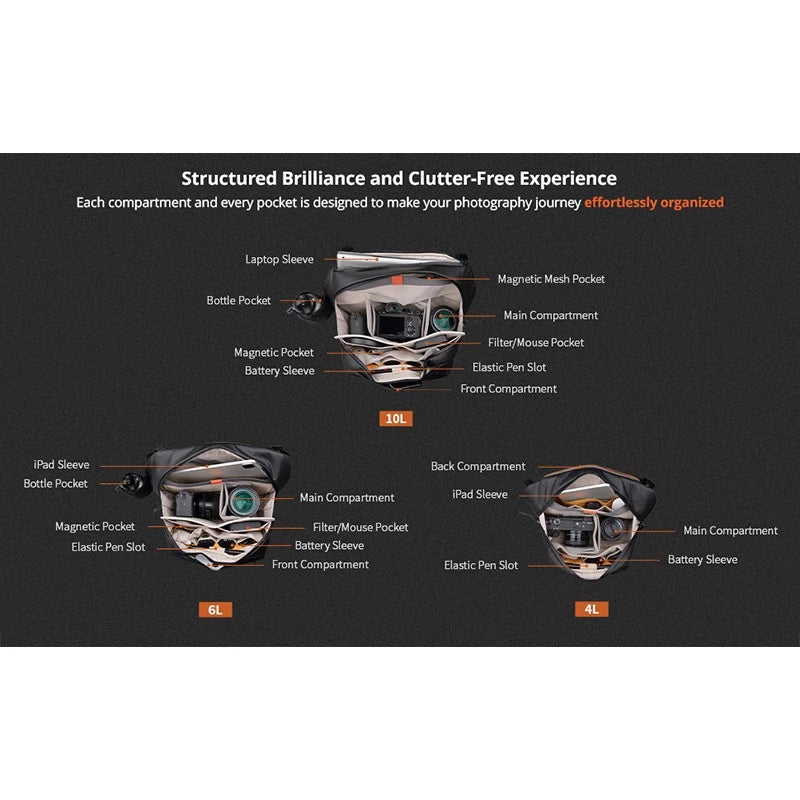 PGYTECH OneGo Solo V2 6L(Obsidian) P-CB-152