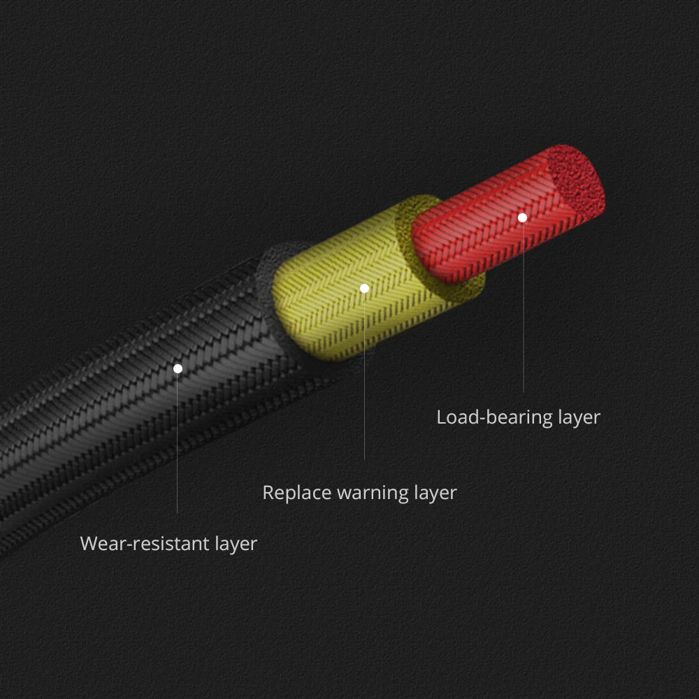 PGYTECH Backpack Camera Strap P-CB-126