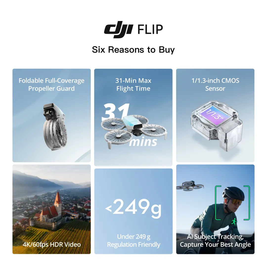 DJI Flip Drone (RC 2)