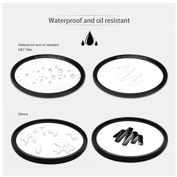 H&Y Ultimate HD Protector Filter 77mm UL77