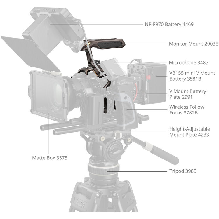 SmallRig “Night Eagle” Cage Kit for Nikon Z5II / Z7 / Z6 / Z7II / Z6II / Z5 5259