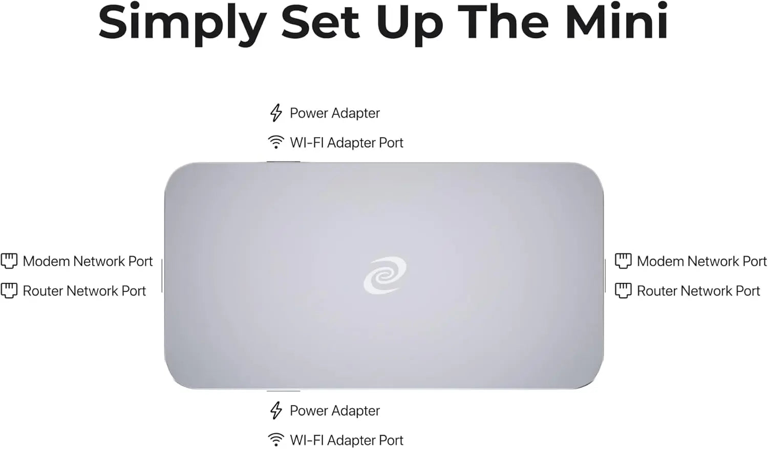 Deeper Connect Mini Set