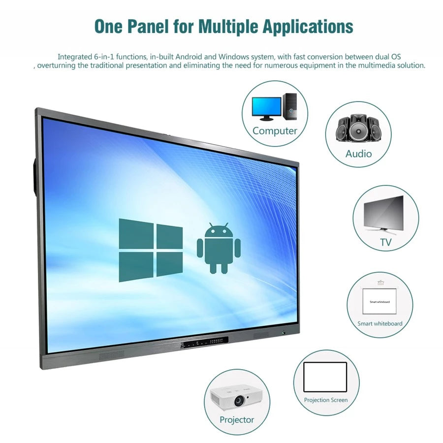 EIBOARD LED Interactive Touch Panel 75" Inch