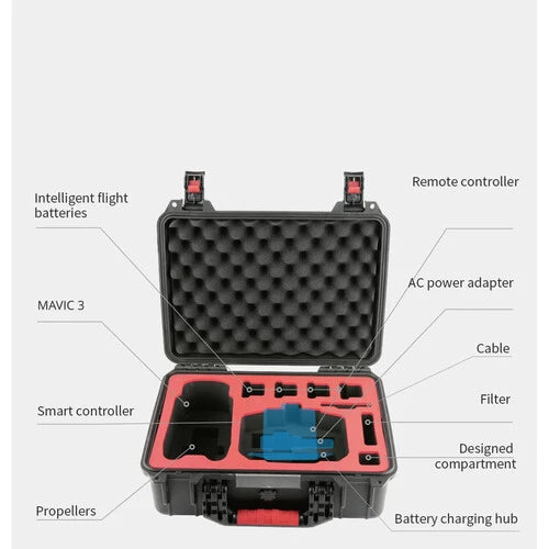 PGYTECH Mavic 3 Safety Carrying Case P-26A-006