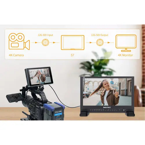 FeelWorld S7 7" 12G-SDI/HDMI 2.0 Camera Field Monitor