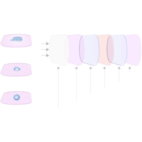 PGYTECH OSMO ACTION Diving Filter (Master) P-11B-025