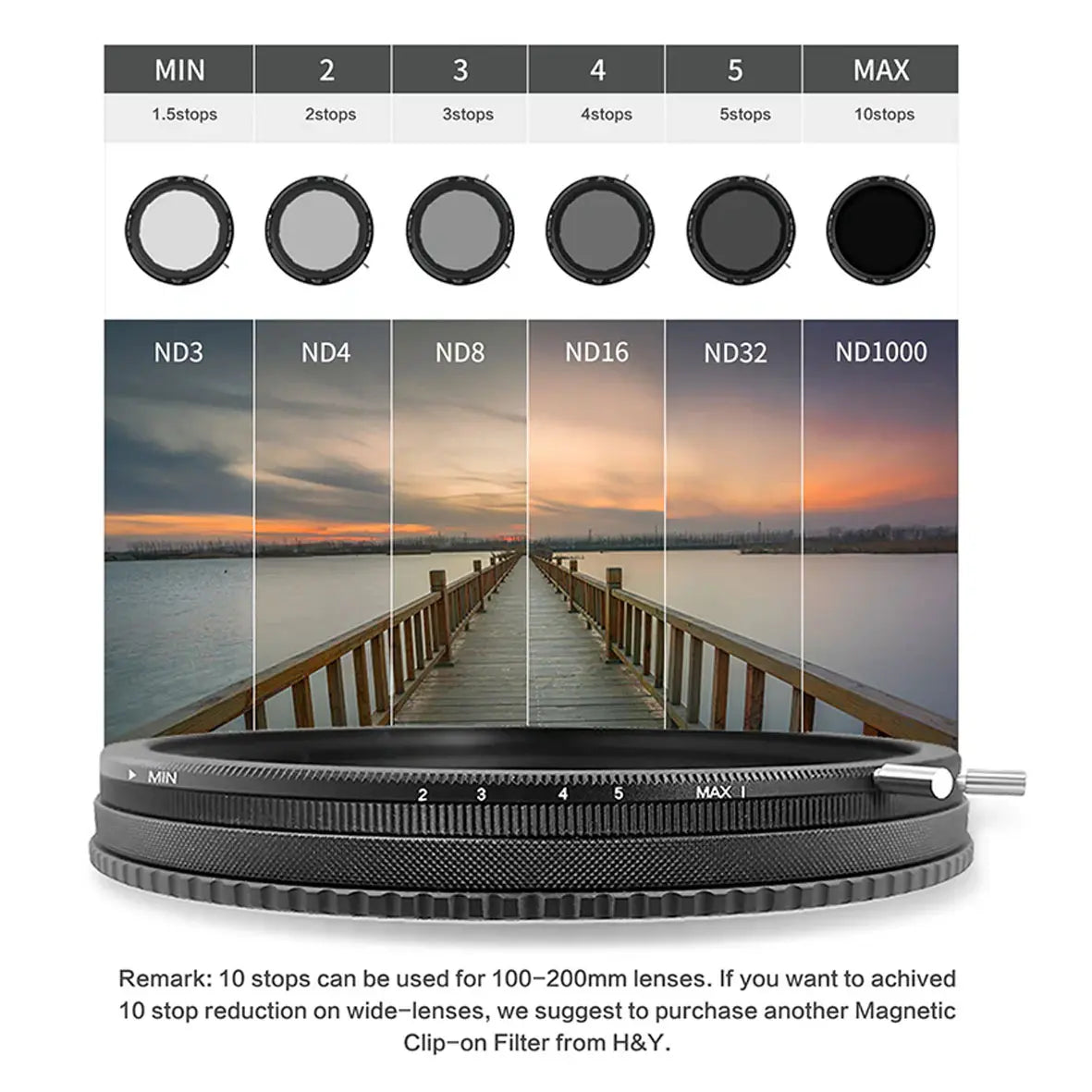 H&Y REVORING Variable Neutral Density ND3-1000 + Circular Polarizer 67-82mm Mark II RNC82-II