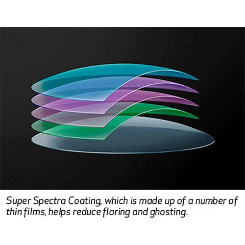 Canon RF 15-30mm f4.5-6.3 IS STM Lens