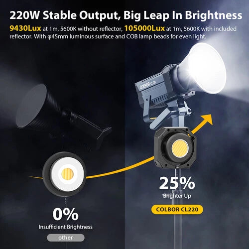 COLBOR CL220 220W Bi-Color COB LED Video Light
