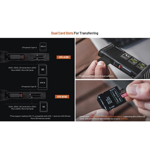 PGYTECH CFexpress CreateMate Card Reader Case Type A/SD (Classic Black) P-GM-164