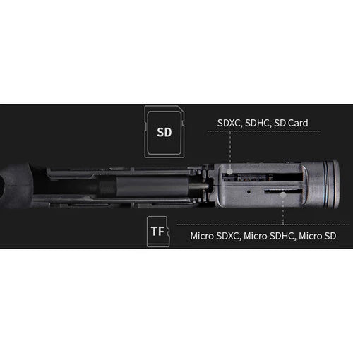 PGYTech CreateMate High-speed Card Reader Case P-GM-163