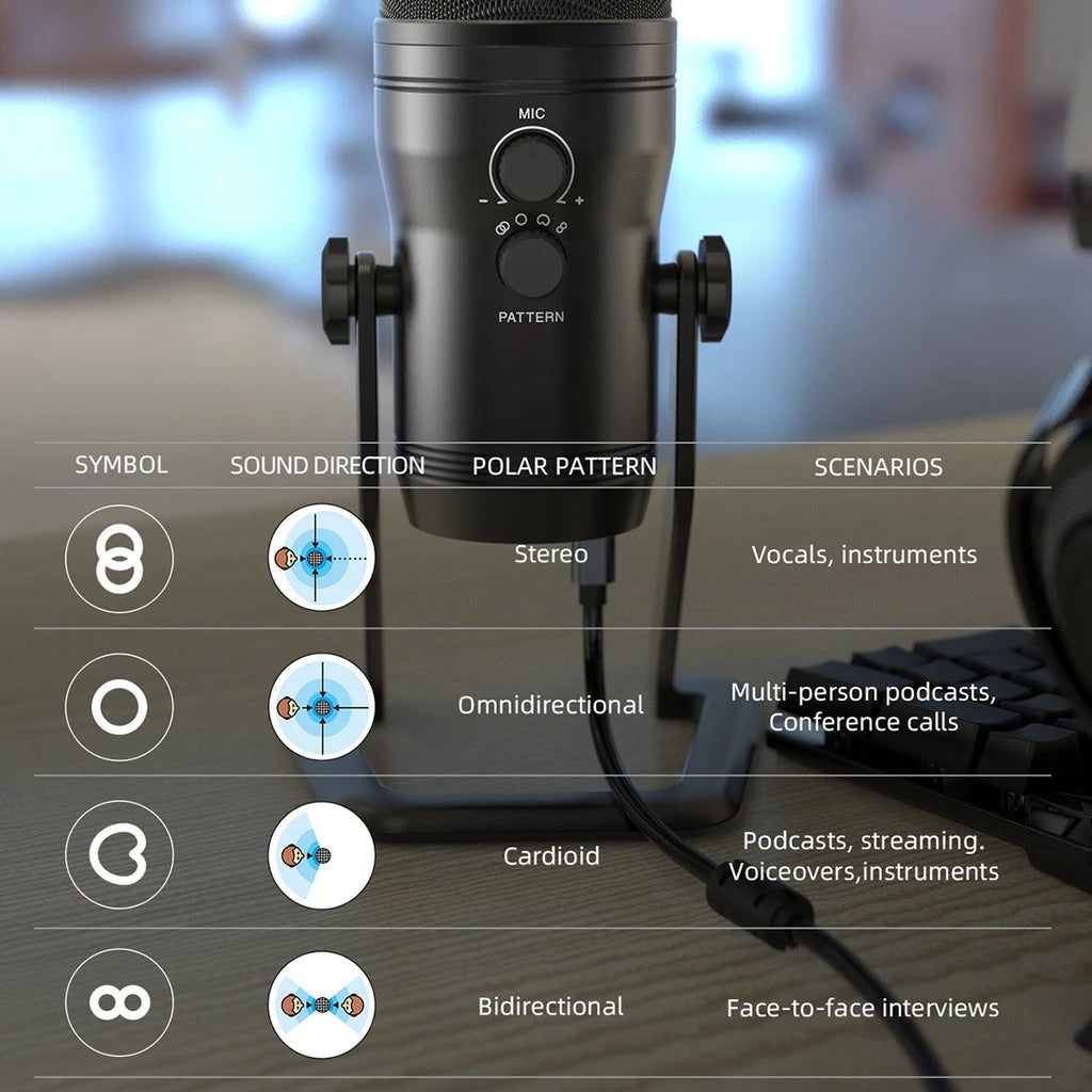 Fifine K690 USB Studio Condenser Mic with Four Polar Pattern