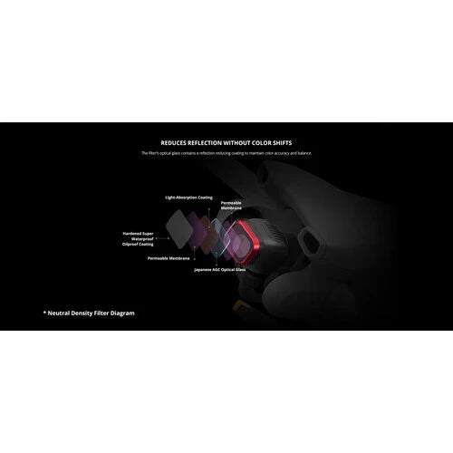 PGYTECH DJI Mini 3 ND Filter Set (16 64 128 256) P-40B-012