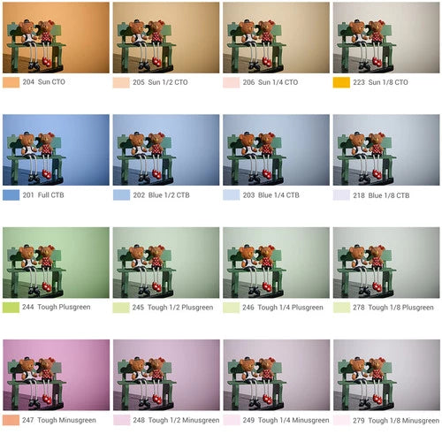 Godox SA-11T Color Temperature Adjustment Set