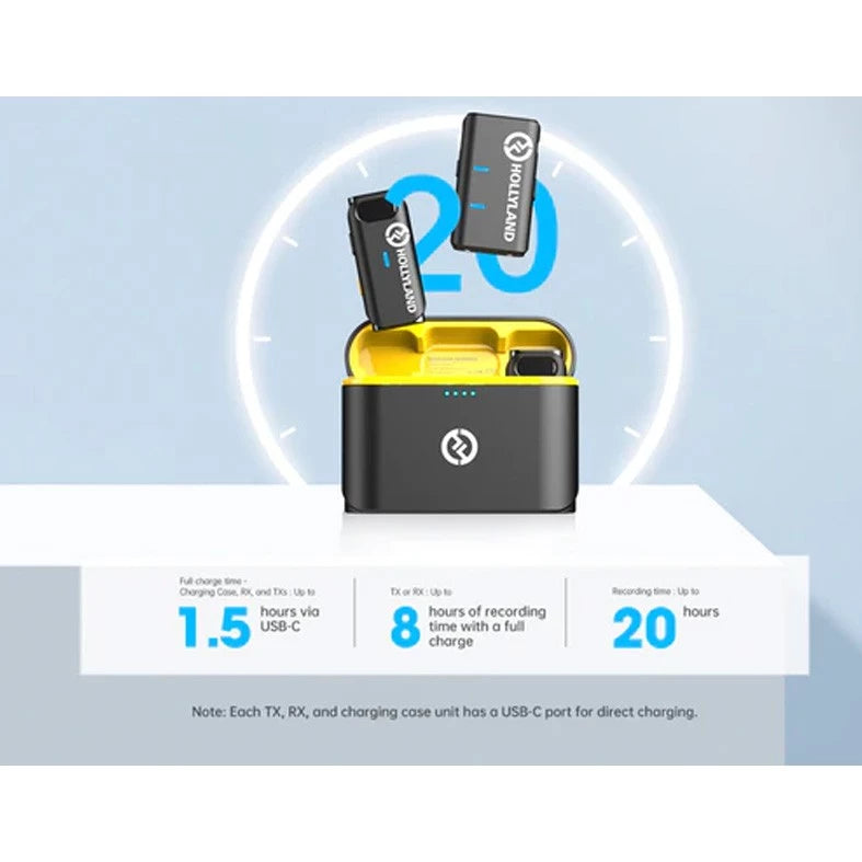 Hollyland LARK M1 DUO 2-Person Wireless Microphone System (2.4 GHz) Ivory White