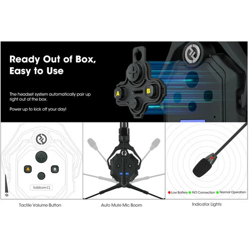 Hollyland Solidcom C1-4S Wireless Intercom Headset System Full Duplex