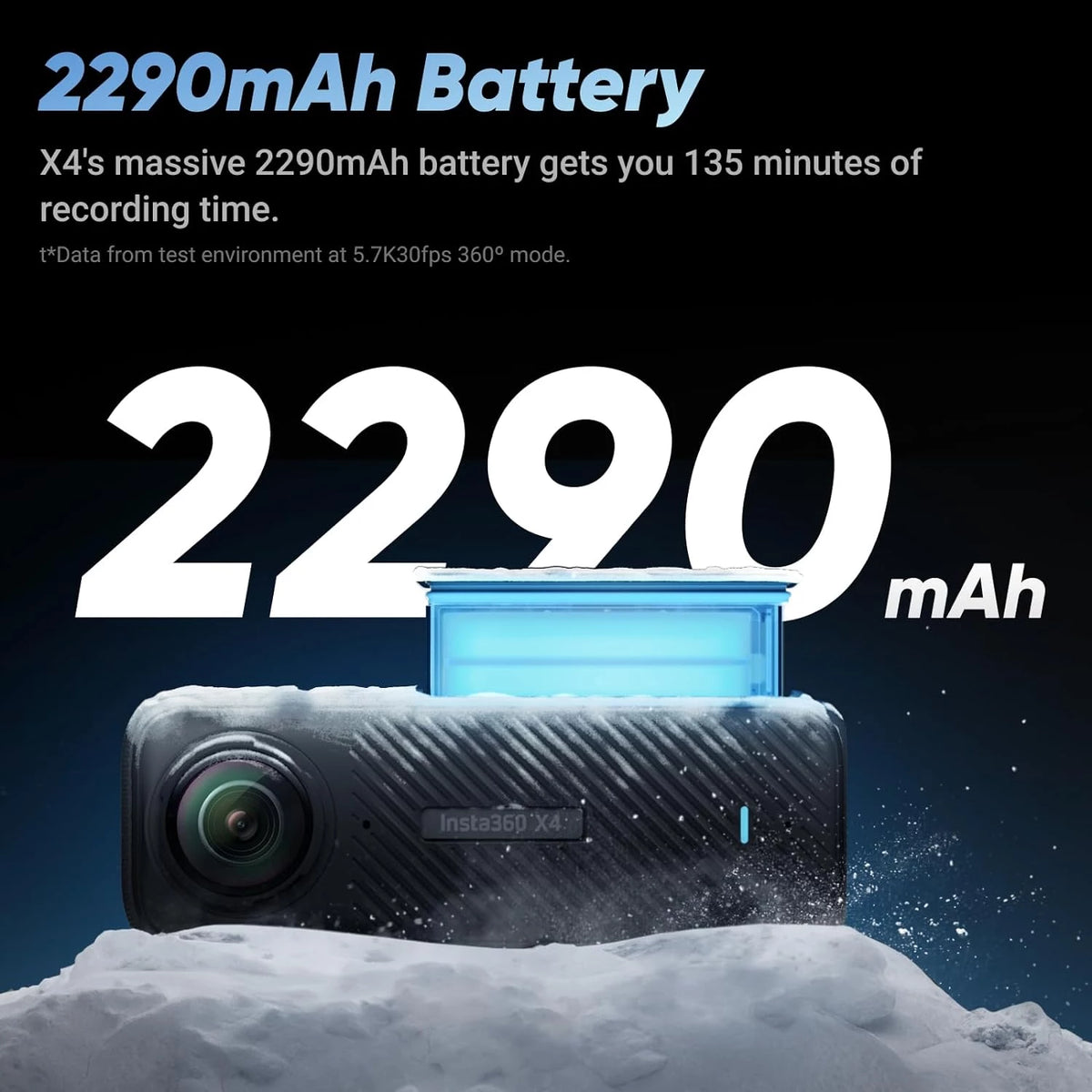 Insta360 X4 Action Camera BMW Motorrad Limited Edition