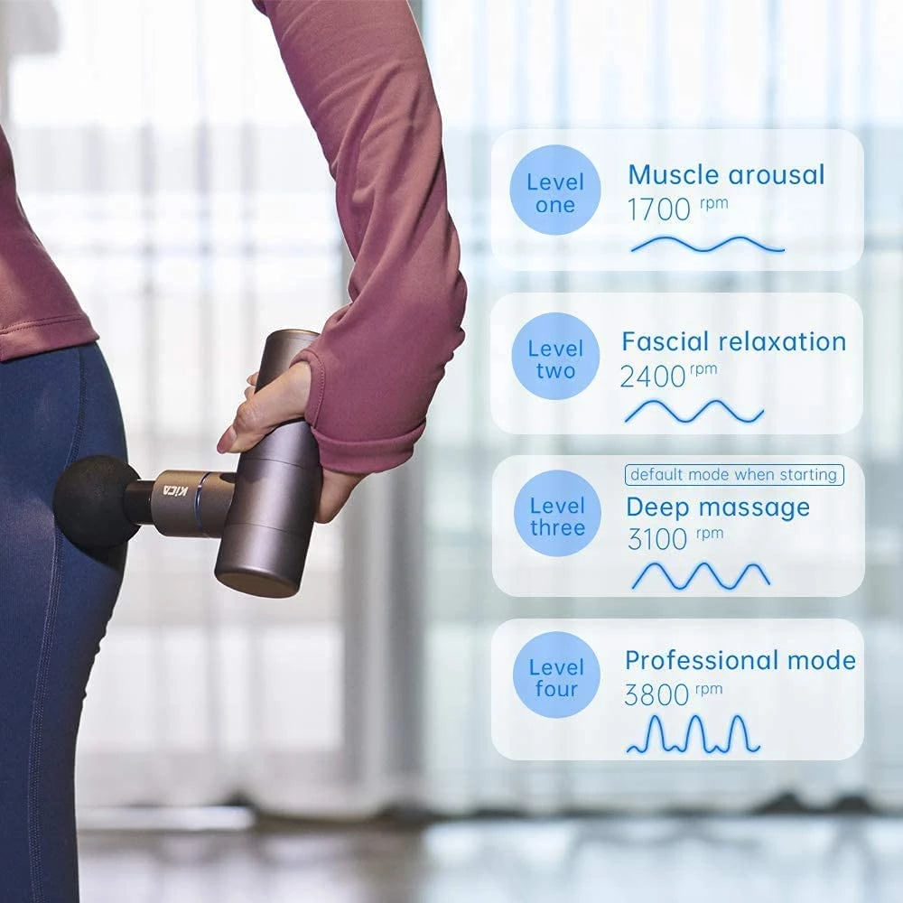 KiCa K1 Muscle Relaxing Massage Gun Black Grey