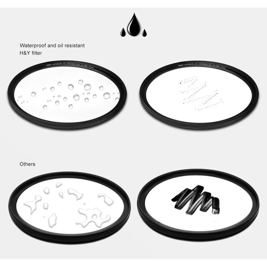 H&Y Ultimate HD Protector Filter 67mm UL67