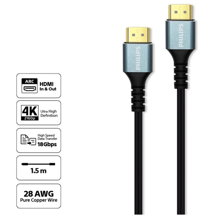 Philips SWV5011 HDMI Cable Ultra HD 4K 18Gbps 1.5M