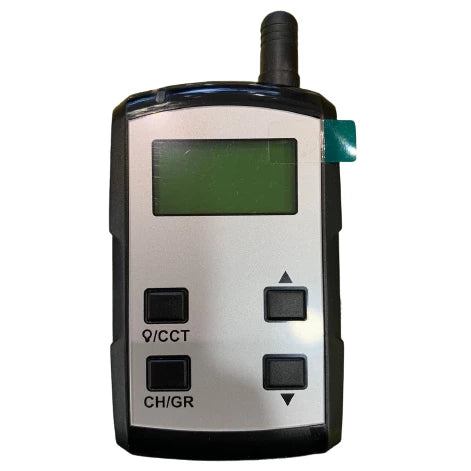 Avangarde Remote TX100 for AV-LED150