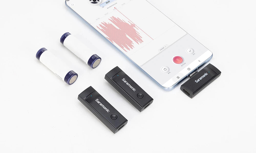 Saramonic Blink GO U2 Dual Wireless Microphone USB Type C