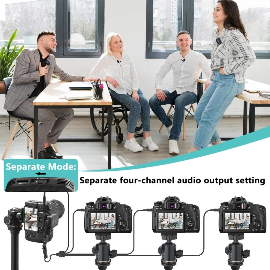 Saramonic Blink 500 T4 Wireless Microphone for Camera & Smartphone