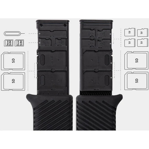 PGYTech CreateMate High-speed Card Reader Case P-GM-163