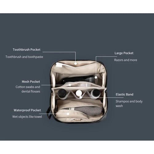 PGYTECH Wash Pouch(Moss Green) P-CB-097