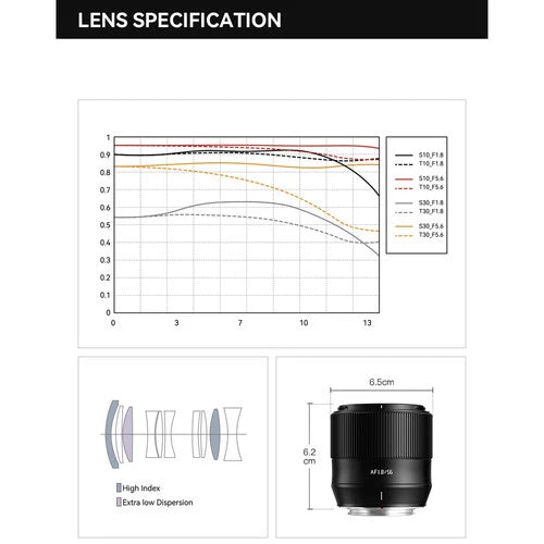 TTARTISAN APS-C 56MM AF F1.8 FOR SONY E