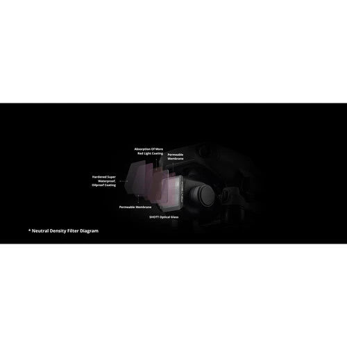 PGYTECH Mavic 3 VND Filter (2 to 5-Stop) P-26A-016