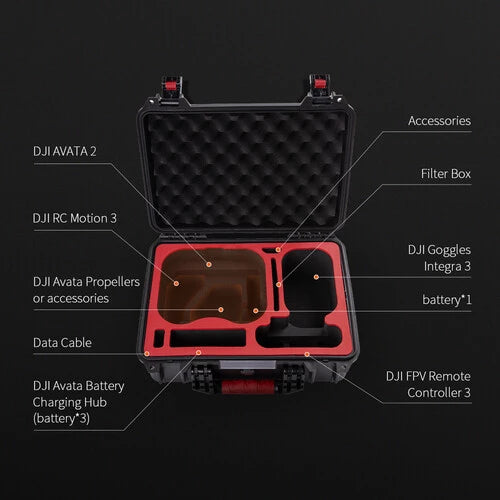 PGYTECH DJI AVATA 2 Safety Carrying Case P-54C-010