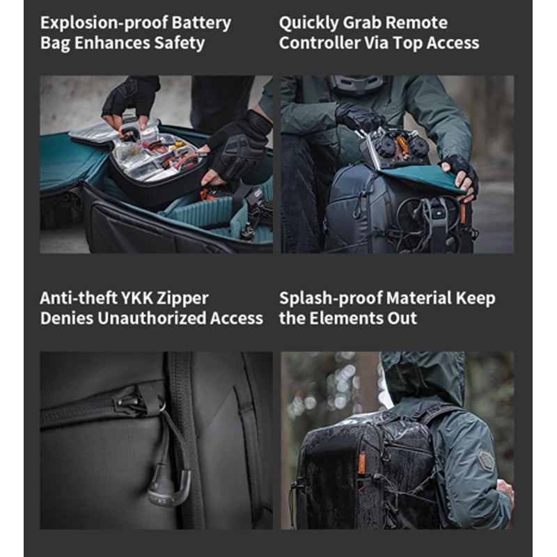 PGYTECH OneMo FPV Backpack 30L (Space Black) P-CB-118