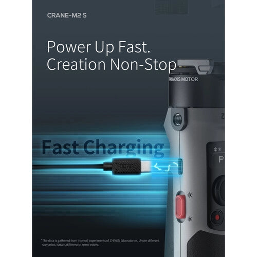 Zhiyun Crane M2-S Combo Handheld Gimbal Stabilizer Camera